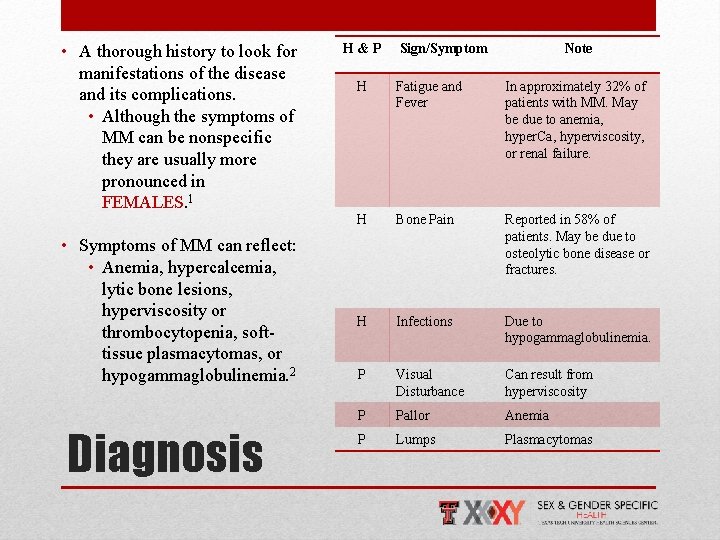  • A thorough history to look for manifestations of the disease and its