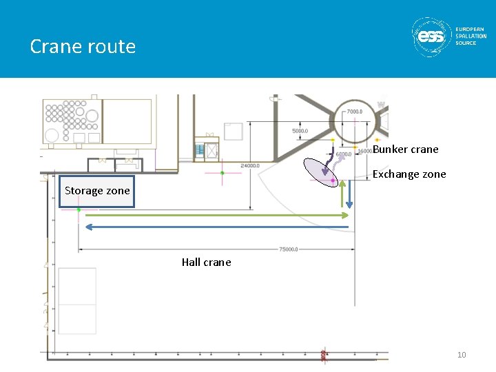 Crane route Bunker crane Exchange zone Storage zone Hall crane 10 