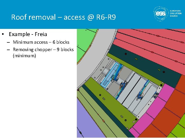 Roof removal – access @ R 6 -R 9 • Example - Freia –