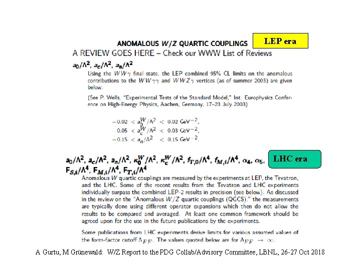 LEP era LHC era A Gurtu, M Grünewald: W/Z Report to the PDG Collab/Advisory