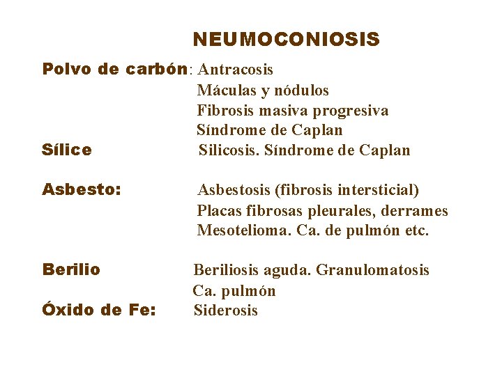 NEUMOCONIOSIS Polvo de carbón: Antracosis Máculas y nódulos Fibrosis masiva progresiva Síndrome de Caplan