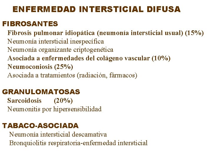 ENFERMEDAD INTERSTICIAL DIFUSA FIBROSANTES Fibrosis pulmonar idiopática (neumonía intersticial usual) (15%) Neumonía intersticial inespecífica