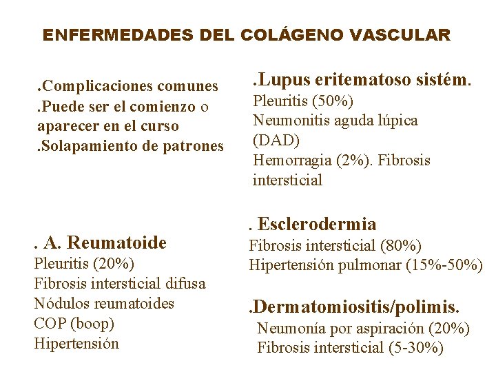 ENFERMEDADES DEL COLÁGENO VASCULAR . Complicaciones comunes. Puede ser el comienzo o aparecer en