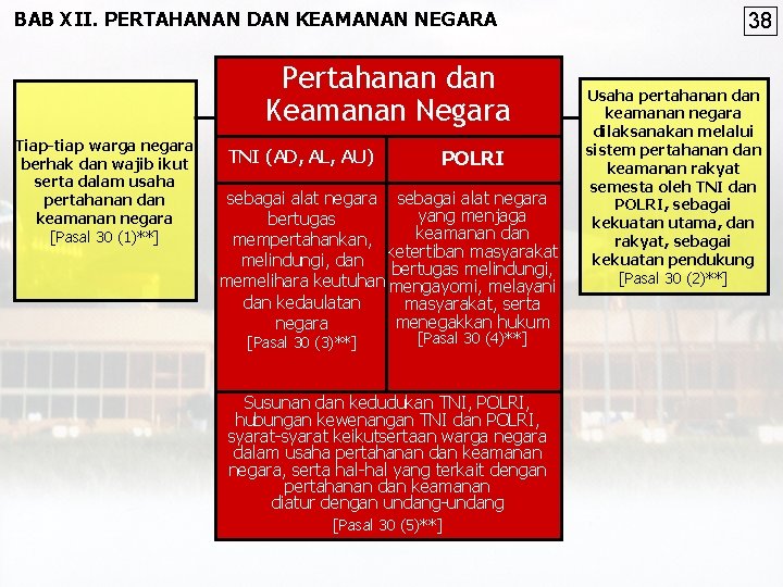 BAB XII. PERTAHANAN DAN KEAMANAN NEGARA Pertahanan dan Keamanan Negara Tiap-tiap warga negara berhak