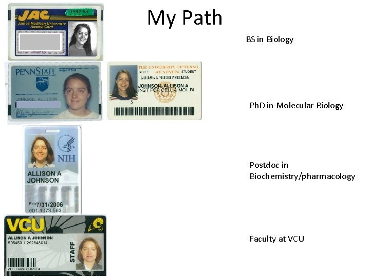 My Path BS in Biology Ph. D in Molecular Biology Postdoc in Biochemistry/pharmacology Faculty