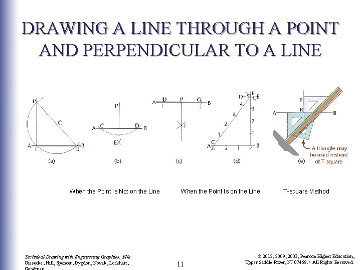 DRAWING A LINE THROUGH A POINT AND PERPENDICULAR TO A LINE When the Point