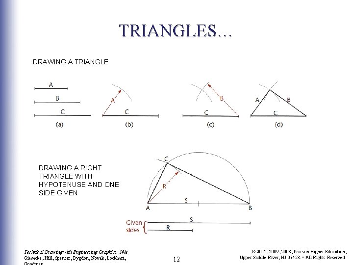 TRIANGLES… DRAWING A TRIANGLE WITH SIDES GIVEN DRAWING A RIGHT TRIANGLE WITH HYPOTENUSE AND
