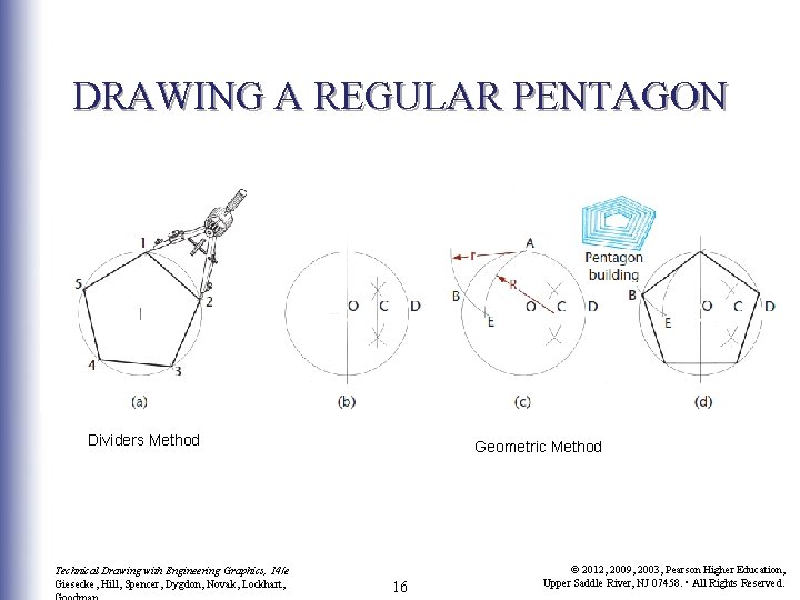 DRAWING A REGULAR PENTAGON Dividers Method Technical Drawing with Engineering Graphics, 14/e Giesecke, Hill,