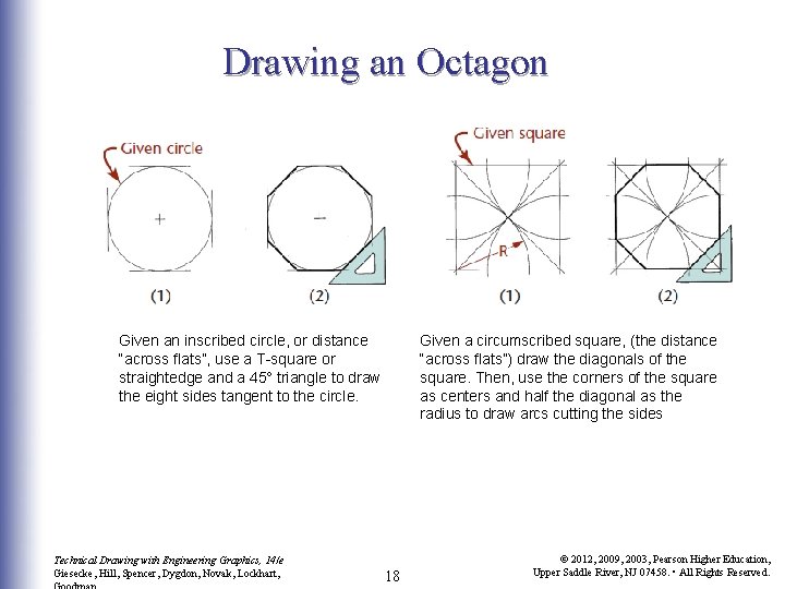 Drawing an Octagon Given an inscribed circle, or distance “across flats”, use a T-square
