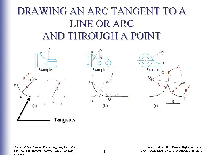 DRAWING AN ARC TANGENT TO A LINE OR ARC AND THROUGH A POINT Tangents