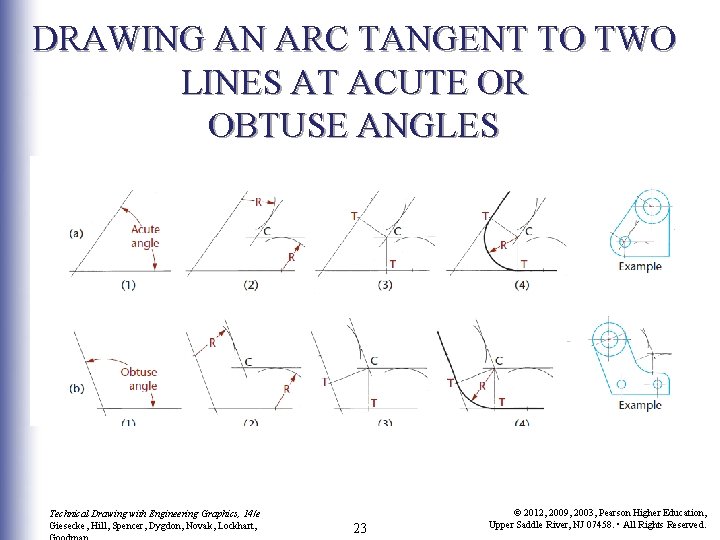 DRAWING AN ARC TANGENT TO TWO LINES AT ACUTE OR OBTUSE ANGLES Technical Drawing