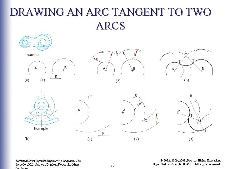 DRAWING AN ARC TANGENT TO TWO ARCS Technical Drawing with Engineering Graphics, 14/e Giesecke,