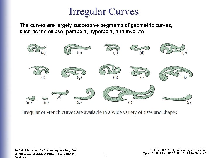 Irregular Curves The curves are largely successive segments of geometric curves, such as the