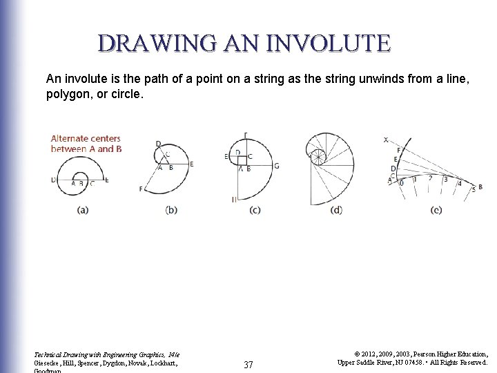 DRAWING AN INVOLUTE An involute is the path of a point on a string