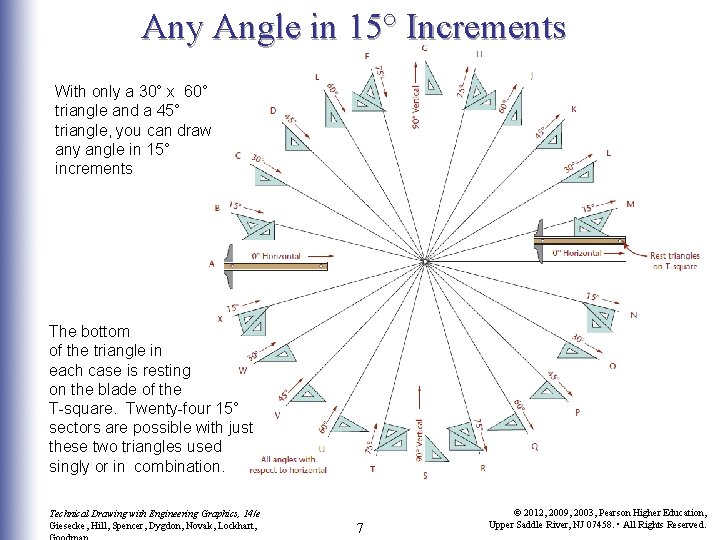 Any Angle in 15° Increments With only a 30° x 60° triangle and a