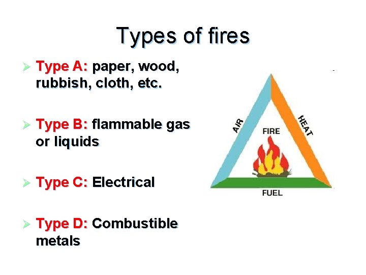 Types of fires Ø Type A: paper, wood, rubbish, cloth, etc. Ø Type B: