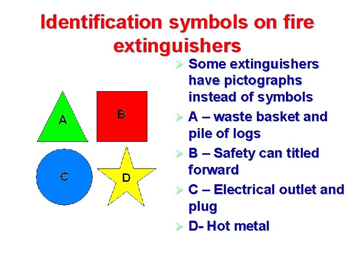 Identification symbols on fire extinguishers Some extinguishers have pictographs instead of symbols Ø A