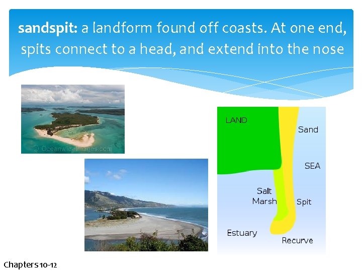 sandspit: a landform found off coasts. At one end, spits connect to a head,