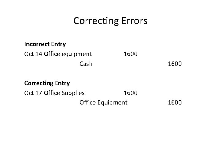 Correcting Errors Incorrect Entry Oct 14 Office equipment Cash 1600 Correcting Entry Oct 17