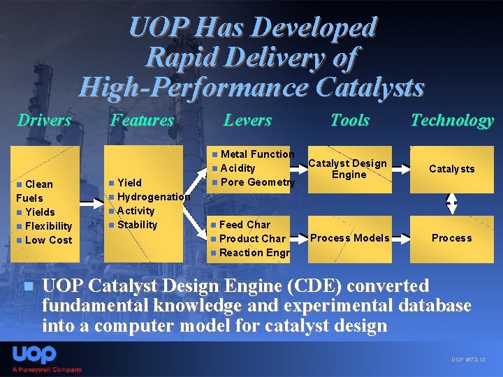 UOP Has Developed Rapid Delivery of High-Performance Catalysts Drivers Features Tools Technology Metal Function