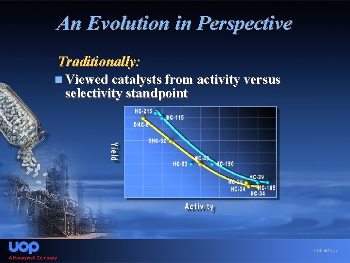 An Evolution in Perspective Traditionally: n Viewed catalysts from activity versus selectivity standpoint UOP