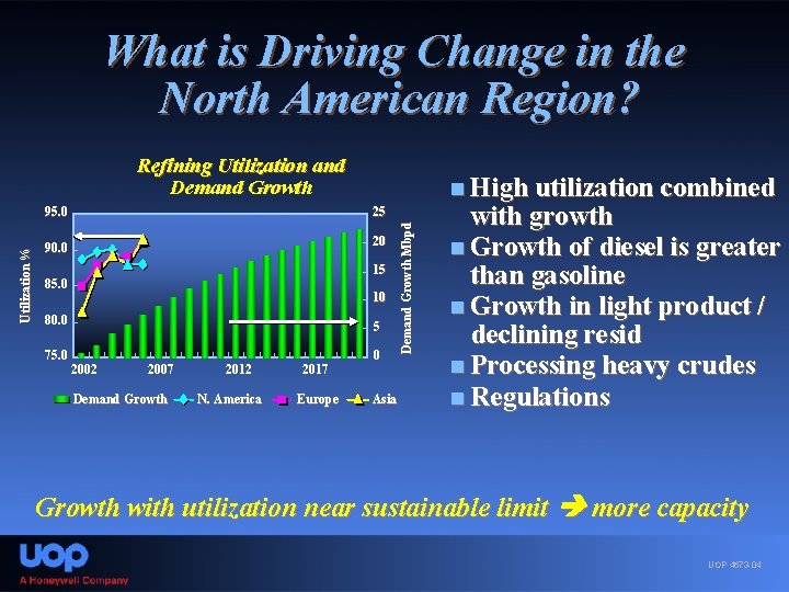 What is Driving Change in the North American Region? Refining Utilization and Demand Growth