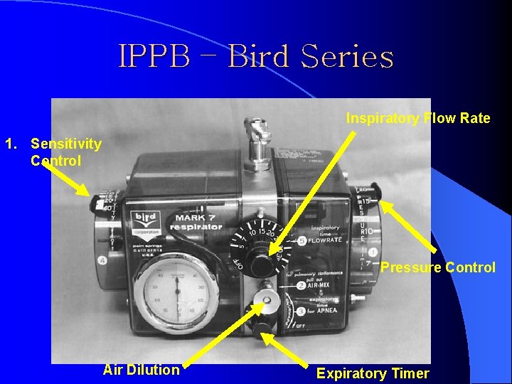 IPPB – Bird Series Inspiratory Flow Rate 1. Sensitivity Control Pressure Control Air Dilution