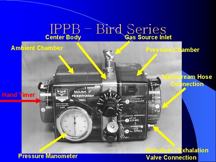 IPPB – Bird Series Center Body Gas Source Inlet Ambient Chamber Pressure Chamber Mainstream