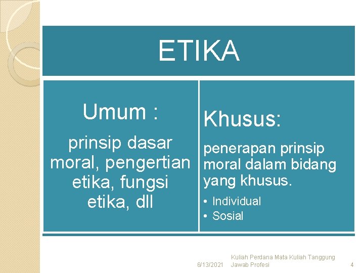 ETIKA Umum : Khusus: prinsip dasar penerapan prinsip moral, pengertian moral dalam bidang yang