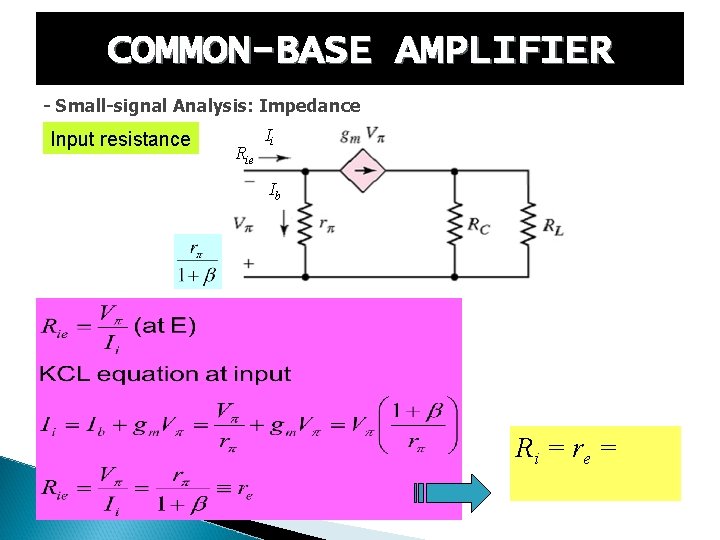 COMMON-BASE AMPLIFIER - Small-signal Analysis: Impedance Input resistance Rie Ii Ib Ri = re