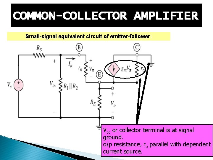 COMMON-COLLECTOR AMPLIFIER Small-signal equivalent circuit of emitter-follower: Vcc or collector terminal is at signal