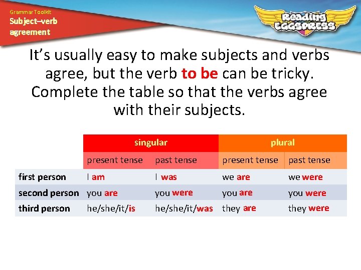 Grammar Toolkit Subject–verb agreement It’s usually easy to make subjects and verbs agree, but