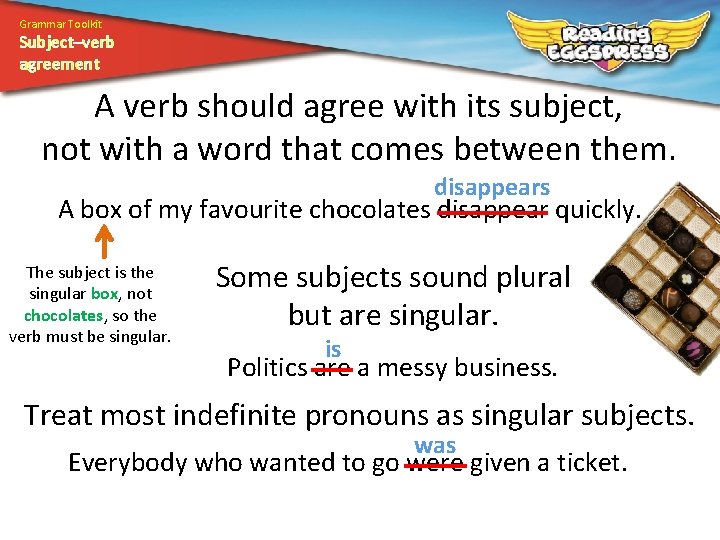 Grammar Toolkit Subject–verb agreement A verb should agree with its subject, not with a