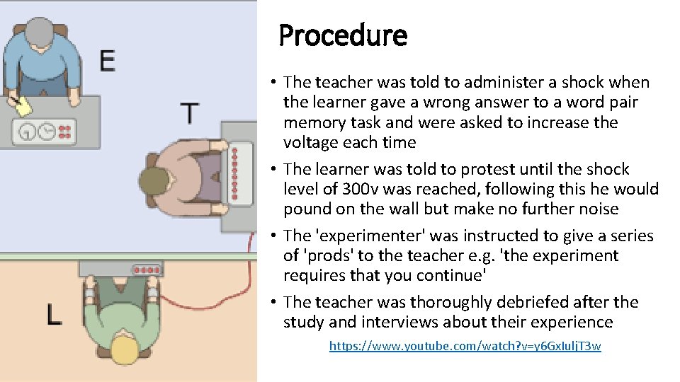 Procedure • The teacher was told to administer a shock when the learner gave