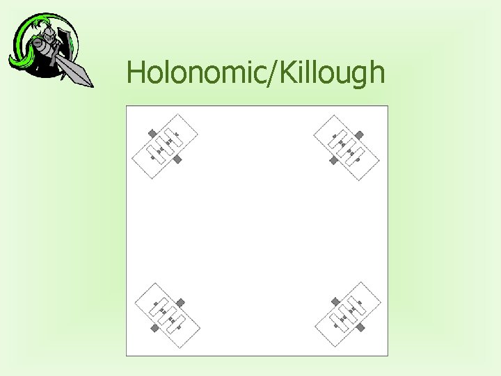 Holonomic/Killough 