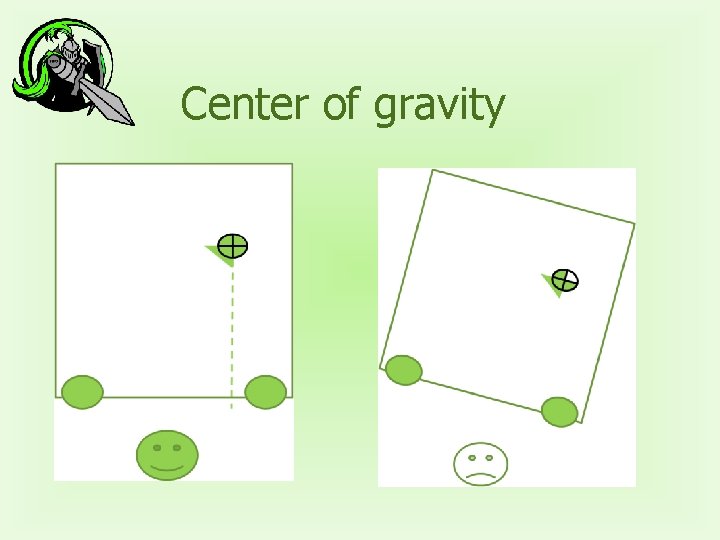 Center of gravity 