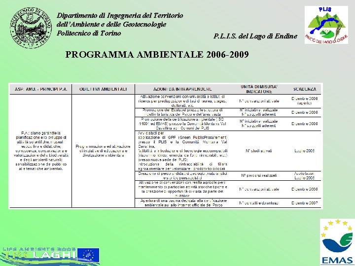 Dipartimento di Ingegneria del Territorio dell’Ambiente e delle Geotecnologie Politecnico di Torino P. L.