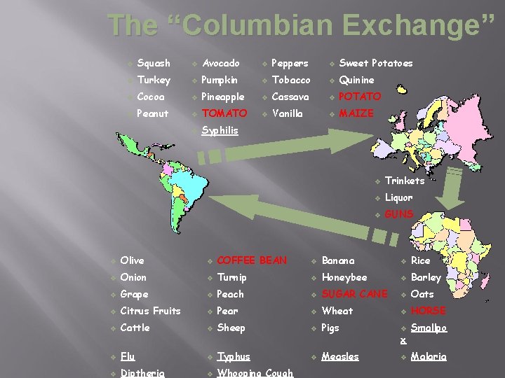 The “Columbian Exchange” v Squash v Avocado v Peppers v Sweet Potatoes v Turkey