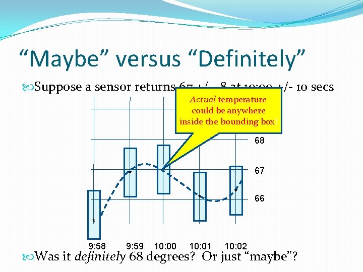 “Maybe” versus “Definitely” Suppose a sensor returns 67 +/-. 8 at 10: 00 +/-