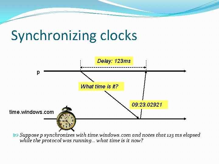 Synchronizing clocks Delay: 123 ms p What time is it? 09: 23. 02921 time.