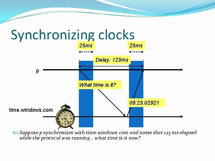 Synchronizing clocks 25 ms Delay: 123 ms p What time is it? 09: 23.