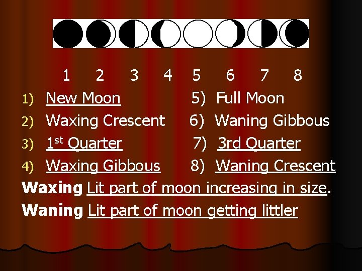 1 2 3 4 5 6 7 8 1) New Moon 5) Full Moon