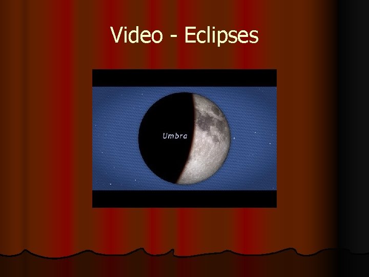 Video - Eclipses 