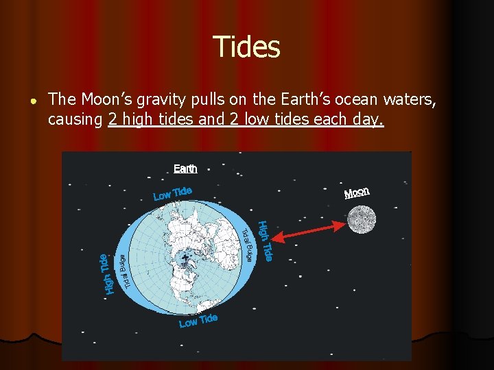 Tides ● The Moon’s gravity pulls on the Earth’s ocean waters, causing 2 high