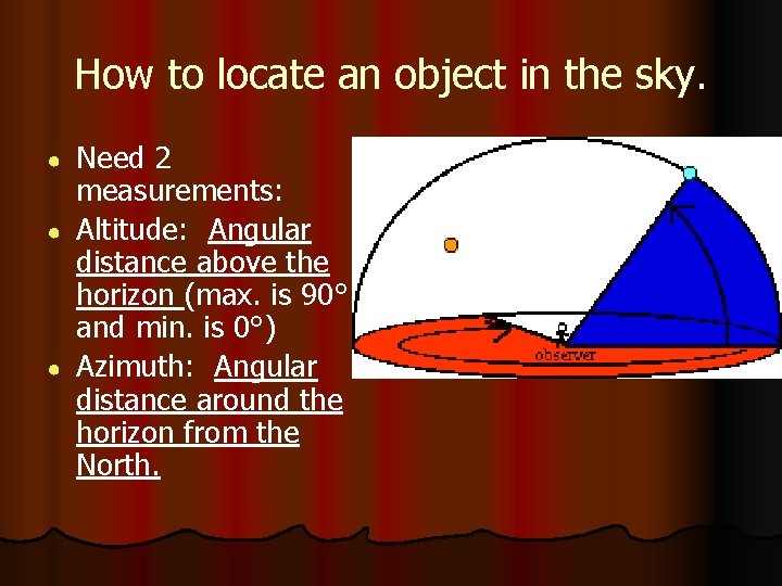 How to locate an object in the sky. ● ● ● Need 2 measurements: