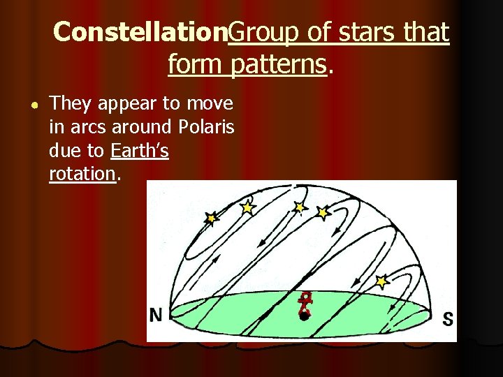Constellation : Group of stars that form patterns. ● They appear to move in