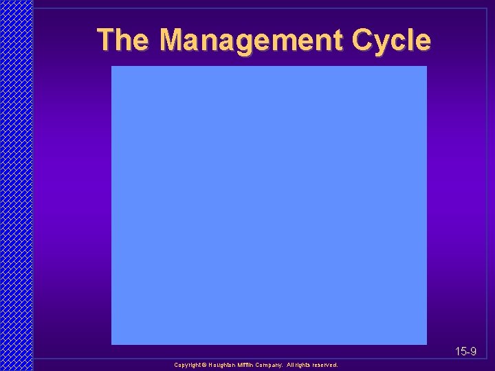 The Management Cycle 15 -9 Copyright ã Houghton Mifflin Company. All rights reserved. 