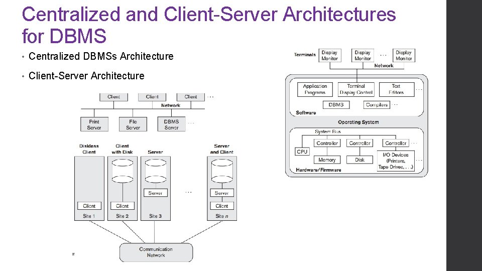 Centralized and Client-Server Architectures for DBMS • Centralized DBMSs Architecture • Client-Server Architecture Centralized and Client-Server Architectures for DBMS • Centralized DBMSs Architecture • Client-Server Architecture