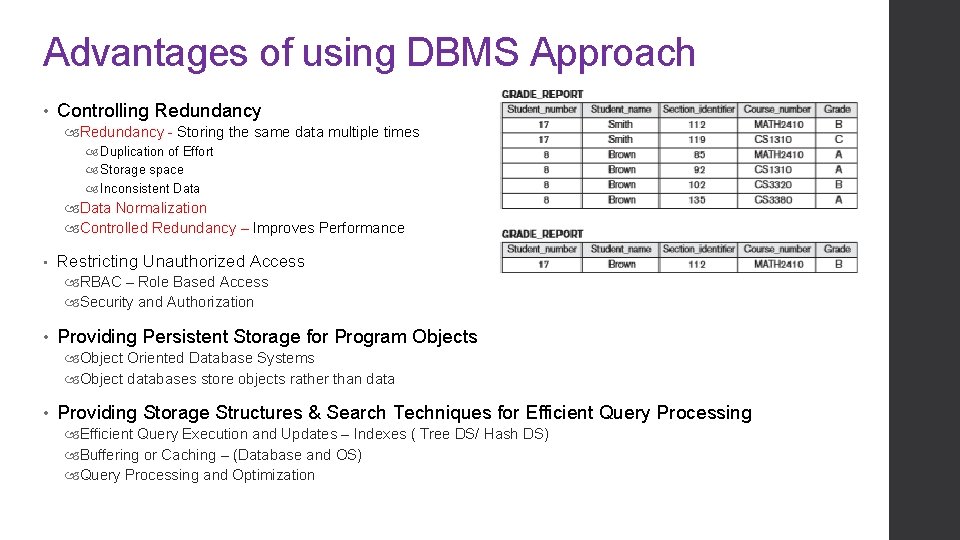 Advantages of using DBMS Approach • Controlling Redundancy - Storing the same data multiple Advantages of using DBMS Approach • Controlling Redundancy - Storing the same data multiple