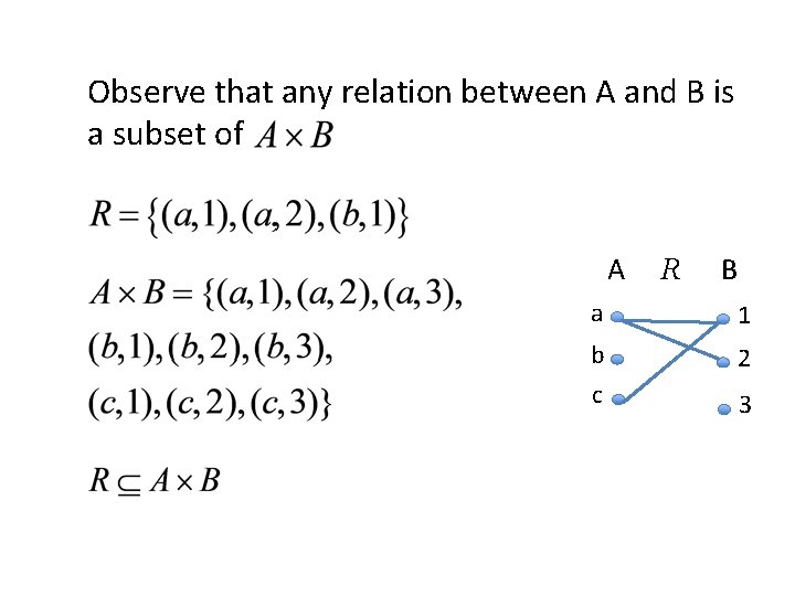 Observe that any relation between A and B is a subset of A R